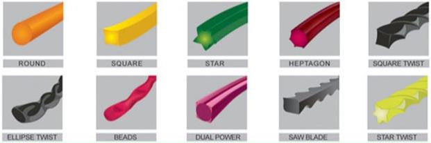 trimmer line shapes